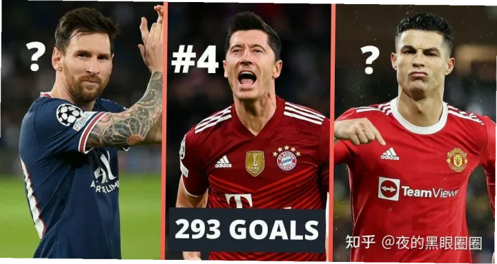 五大联赛赛季最佳年轻球员盘点