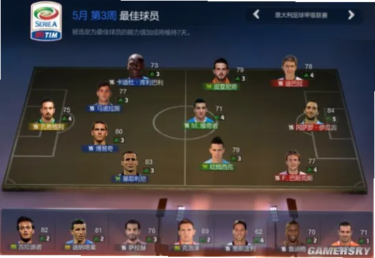 在足球世界里，后卫往往是默默无闻的英雄，但五大联赛赛季最佳后卫的评选，却将这些防