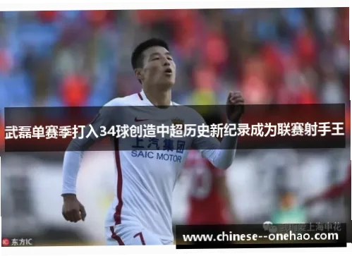 中超联赛中超历史射手榜记录了中国顶级联赛的辉煌进球史